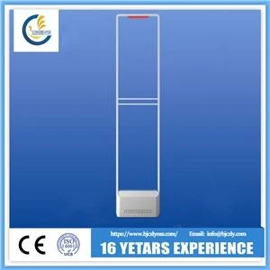 AM Acrylic Gate